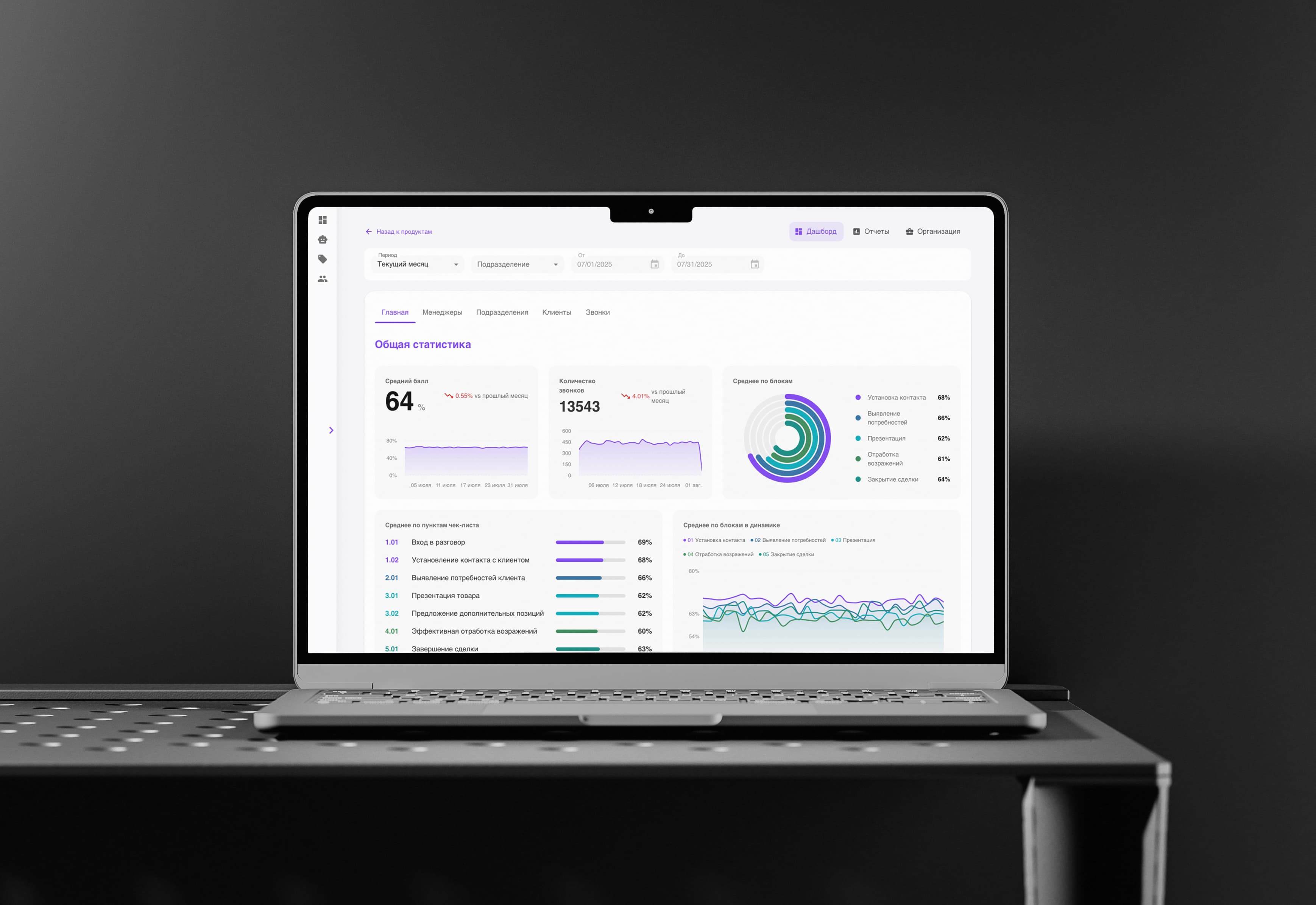 SpeechMetrics - Анализ речи